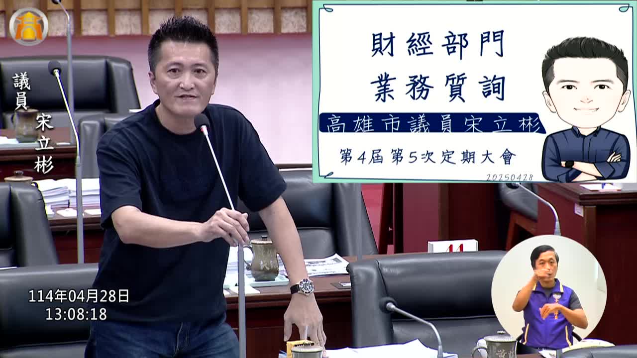 第四屆第五次定期會 財經部門業務質詢_影片連結
